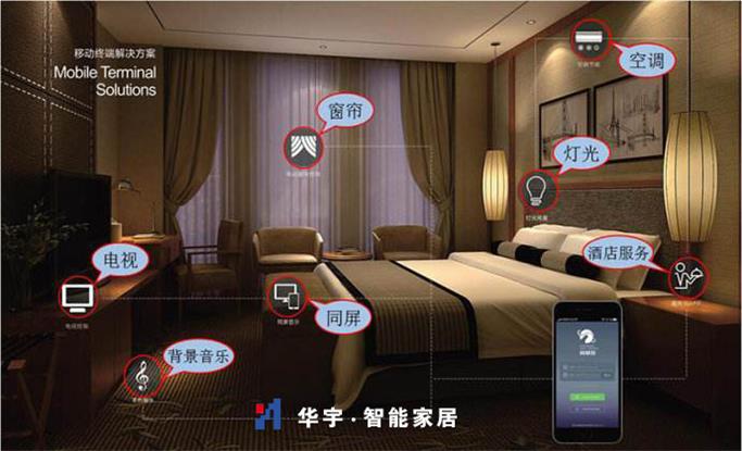 物联网安全与生物识别