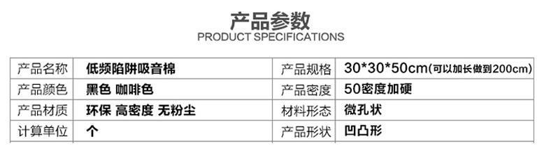 吸音棉参数